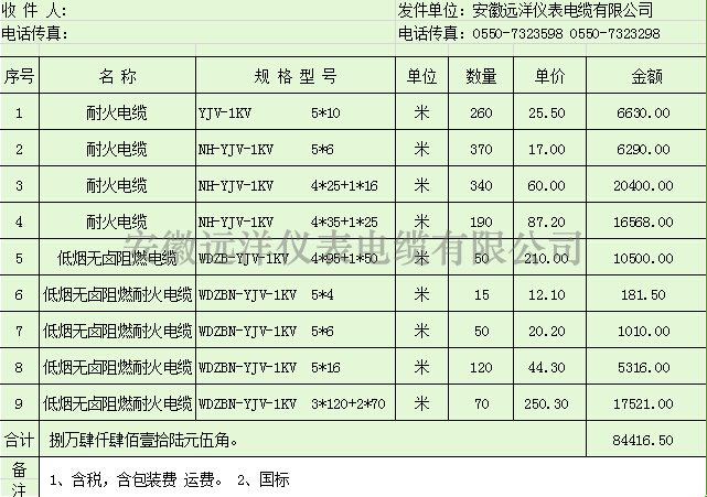 低煙無鹵阻燃電纜報(bào)價(jià)圖